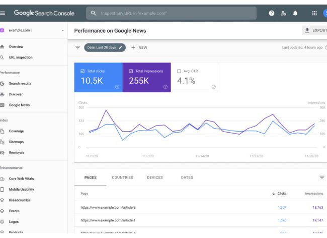 Integrating Sitemaps with Google Search Console and Bing Webmaster Tools