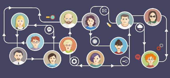 Connecting Personas with Your Dental Services