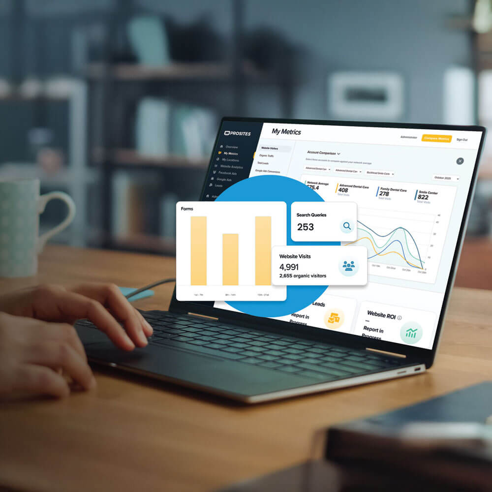 Practice performance analytics dashboard interface